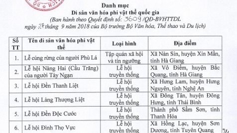 Vietnam announces six more national intangible cultural heritages