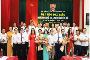 Social contributions of Catholics in Ha Tinh & Lam Dong